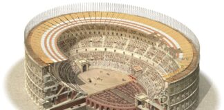 Architecture in Ancient Rome