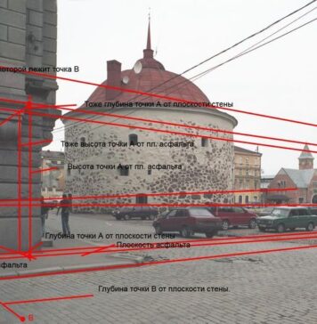 Examples and features of constructing perspectives of various architectural objects