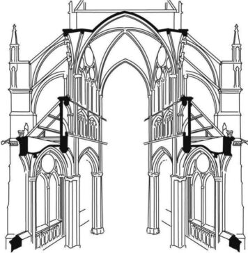 Gothic Gothic