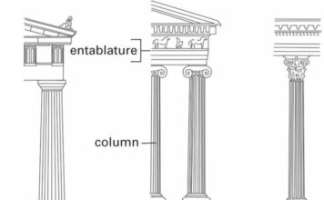 The orders Vitruvius and the orders