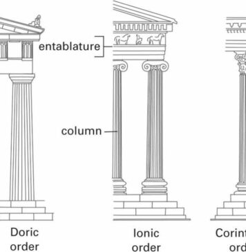 The orders Vitruvius and the orders