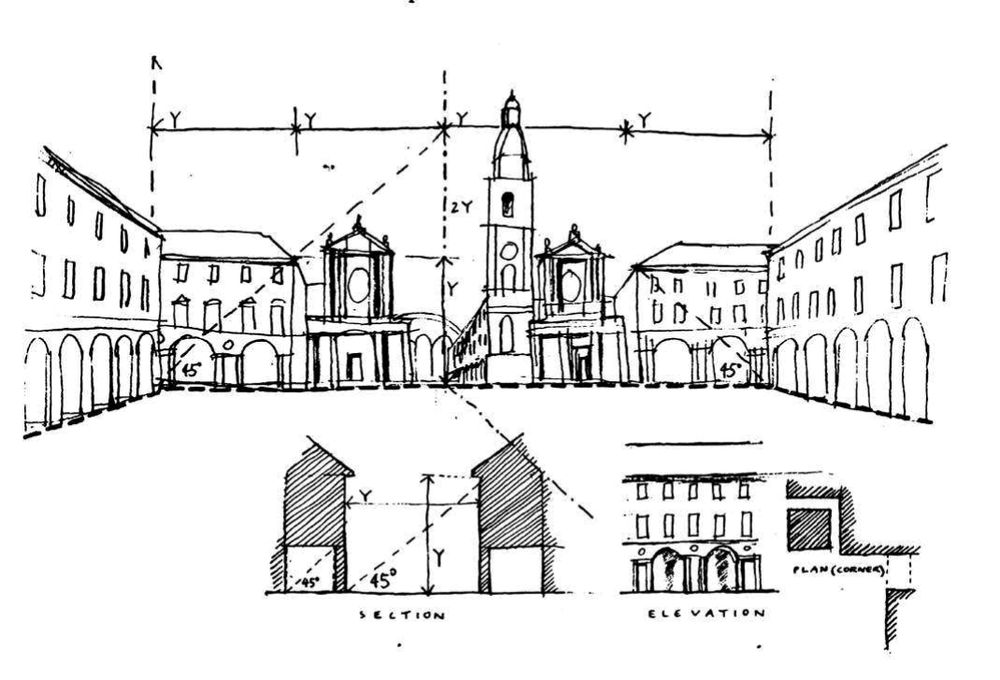 This sketch, based upon field notes and town plans