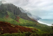 Nāpali Coast State Wilderness Park