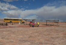 Phoenix: Discover Arizona’s Desert Capital