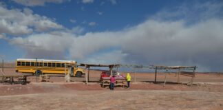 Phoenix: Discover Arizona’s Desert Capital