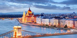 Budapest Attractions