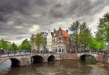 Top sights Amsterdam