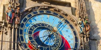 Prague Astronomical Clock