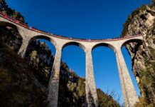 Slow Travel Across Europe: Iconic Journeys by Train