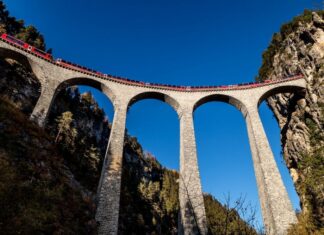 Slow Travel Across Europe: Iconic Journeys by Train